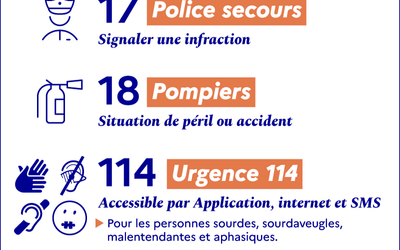 numéros d'urgence